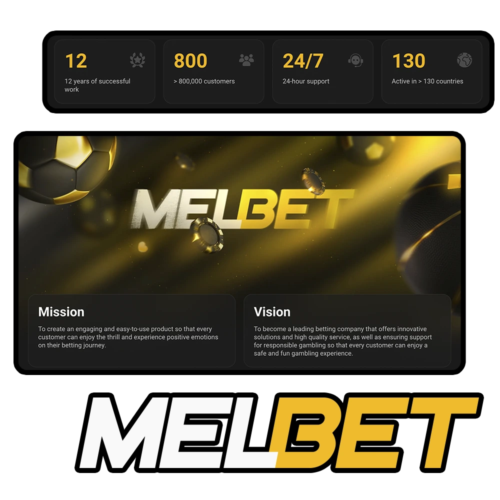 Discover everything about Melbet and what it offers to players.