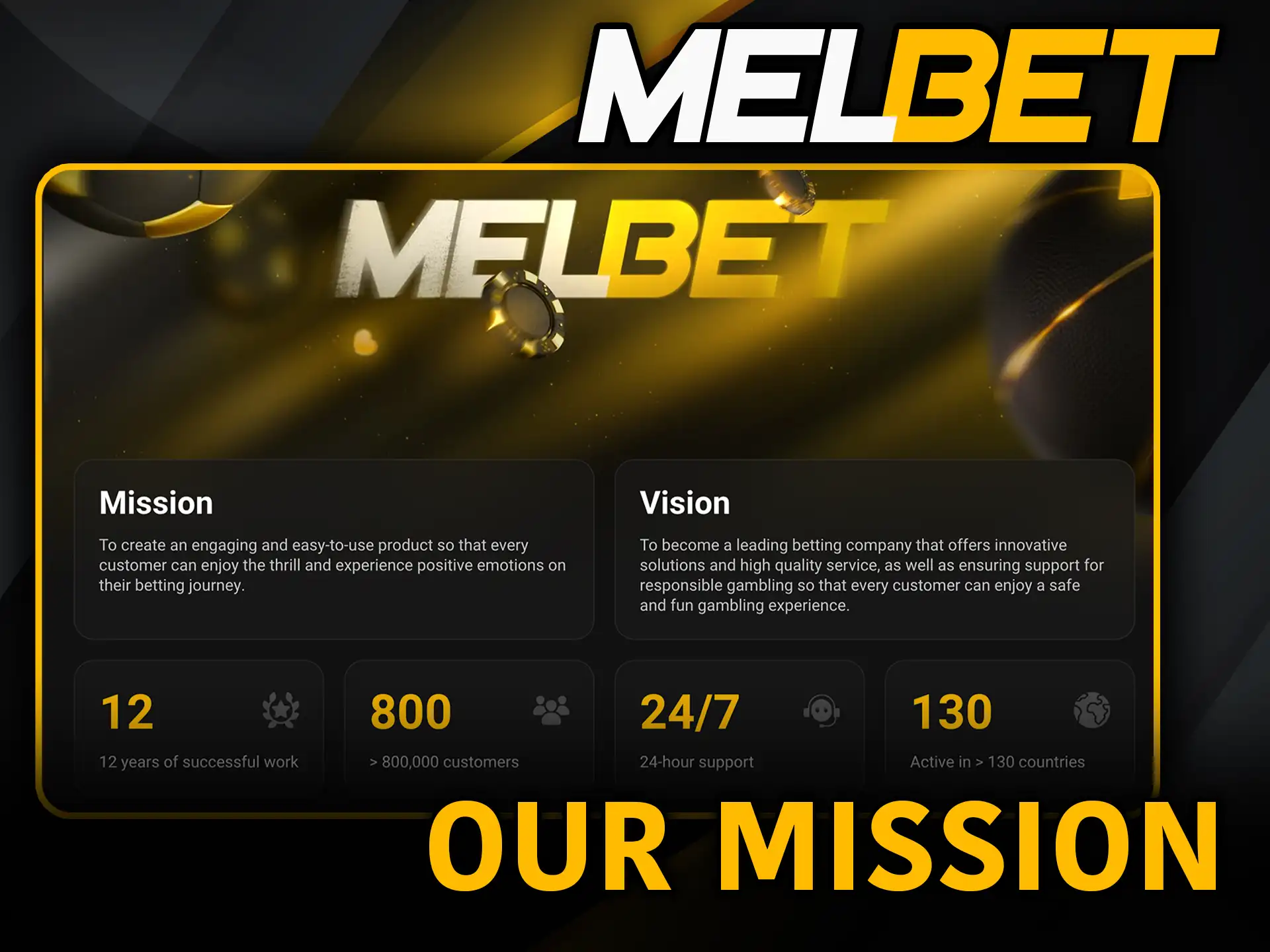 Our mission at Melbet providing the best betting experience.